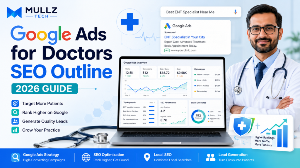 Google Ads for Doctors SEO Outline 2026 guide graphic
